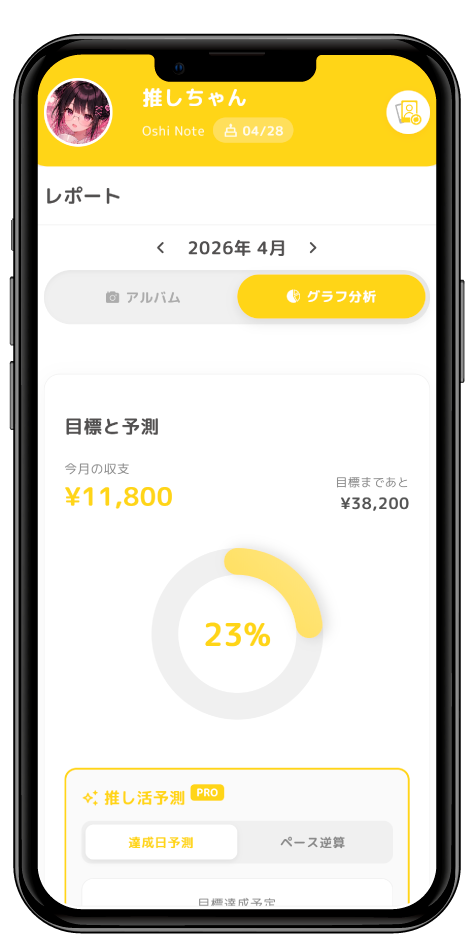 推し活貯金の画面例